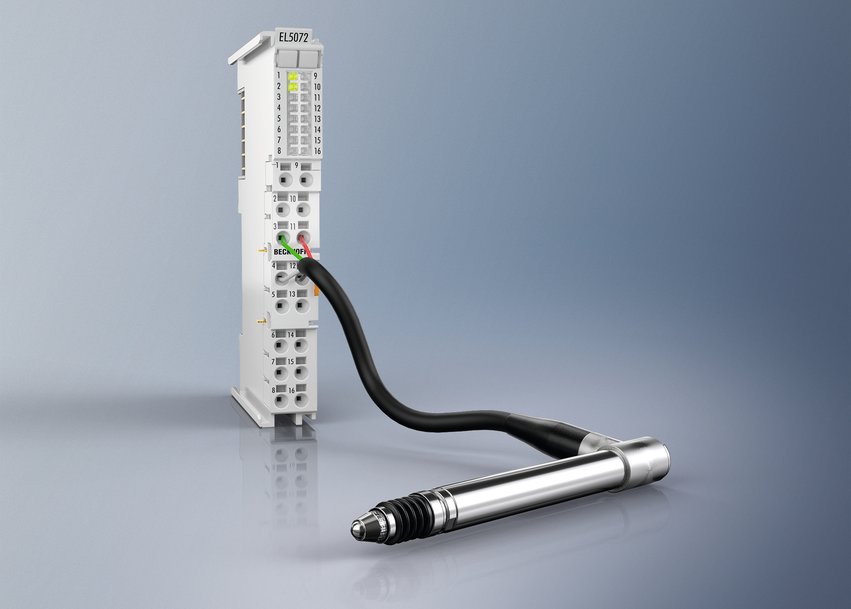 EL5072 EtherCAT Terminal enables direct connection of inductive displacement sensors